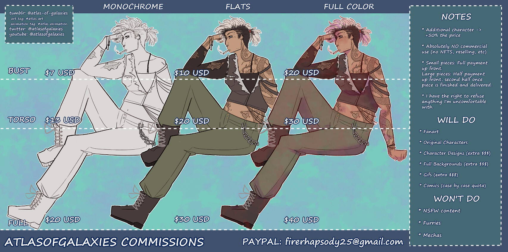 Commissions Sheet
